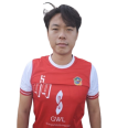 Leung Tsz Him